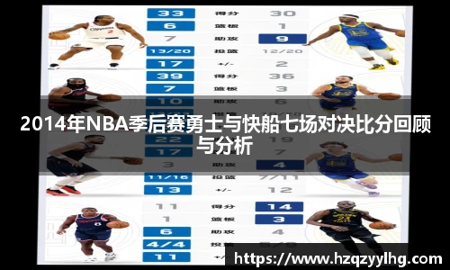 2014年NBA季后赛勇士与快船七场对决比分回顾与分析